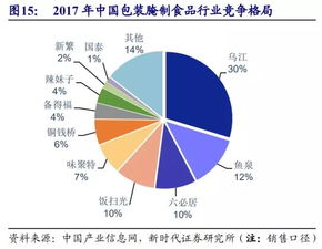 股市導(dǎo)航 F10數(shù)據(jù)與操盤必讀的市場調(diào)研寶典